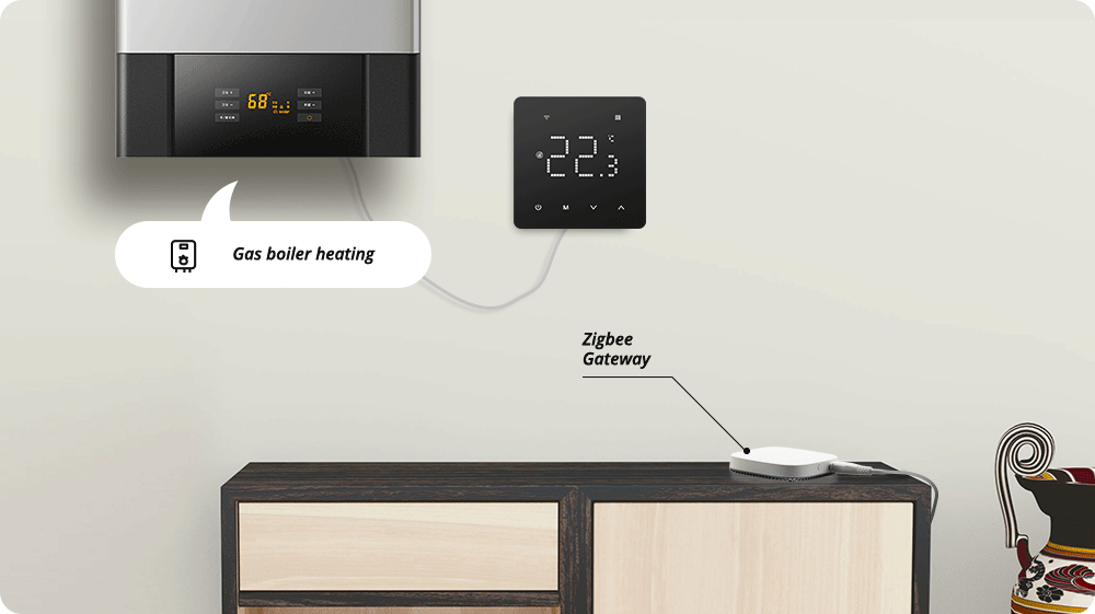 Zigbee boiler room thermostat Zigbee boiler room thermostat
